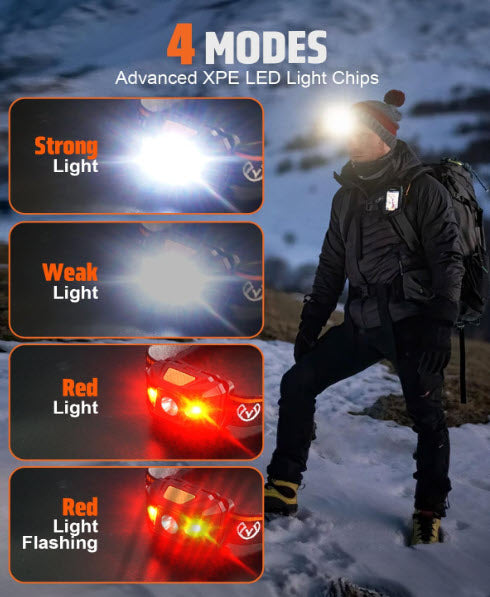 LED Headlamp- 2 Pack