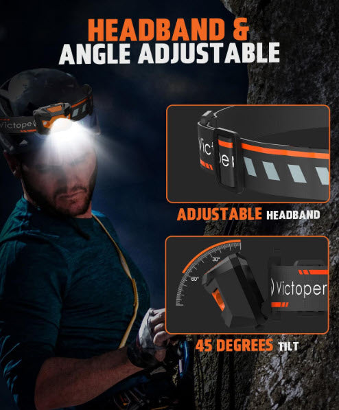 LED Headlamp- 2 Pack