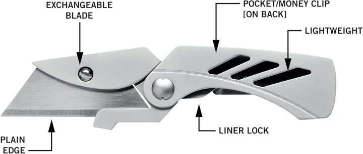 Gerber RazorClip EDC Knife