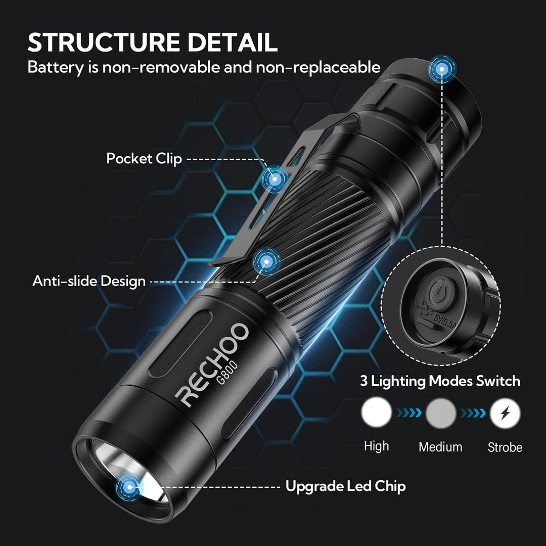Mini Rechargeable LED Flashlight with 3 Lighting Modes