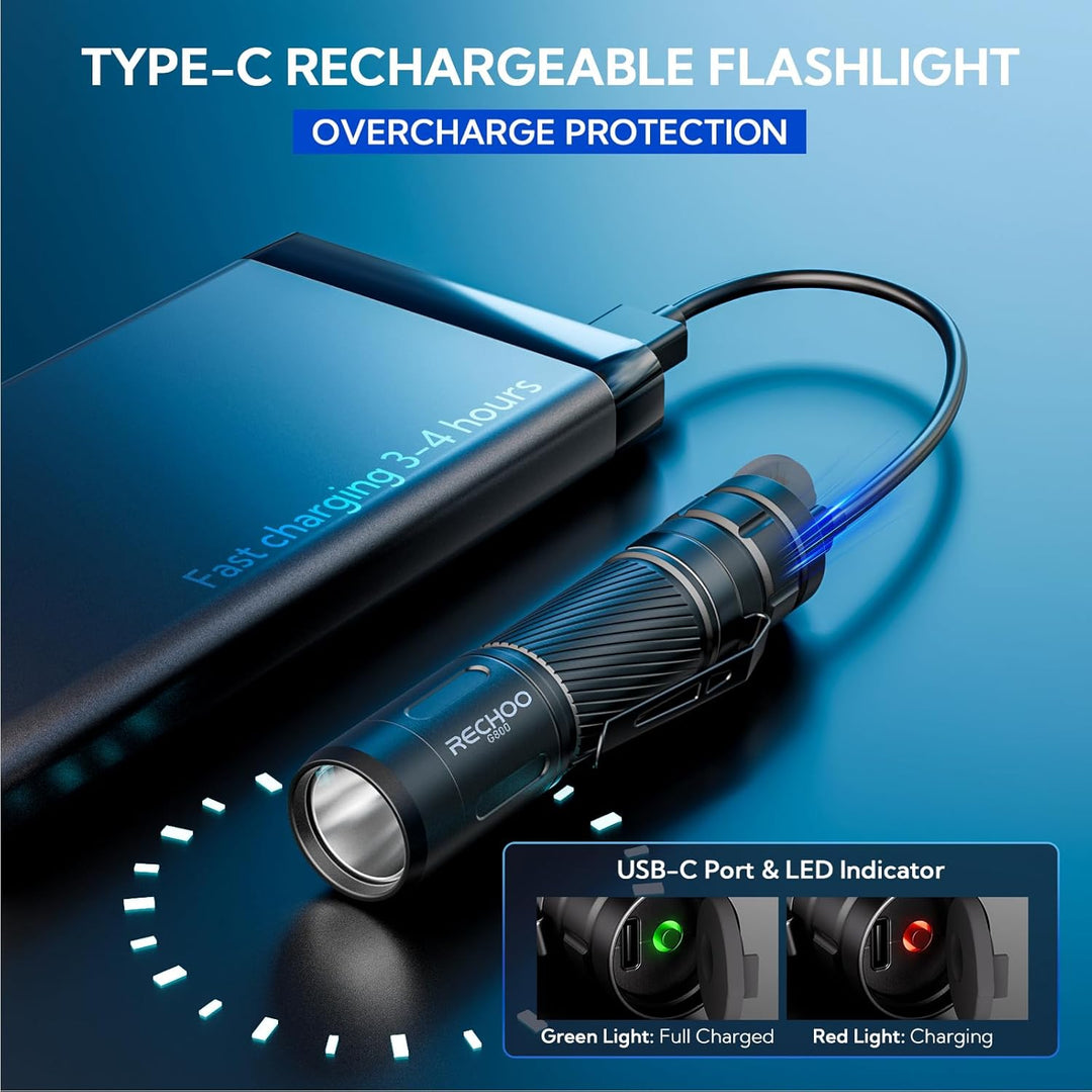 Mini Rechargeable LED Flashlight with 3 Lighting Modes