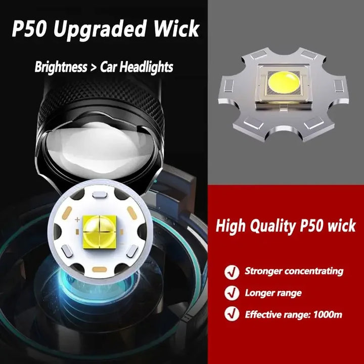 Rechargeable Zoom Utility Flashlight