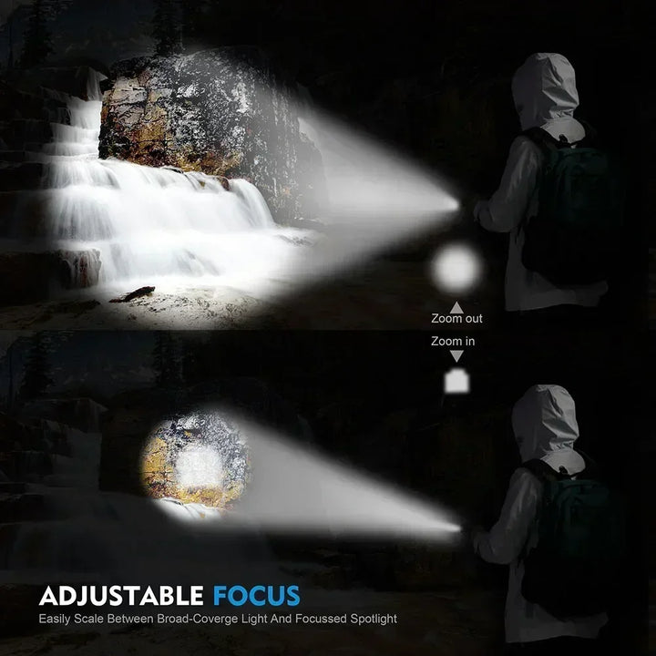 Rechargeable Zoom Utility Flashlight