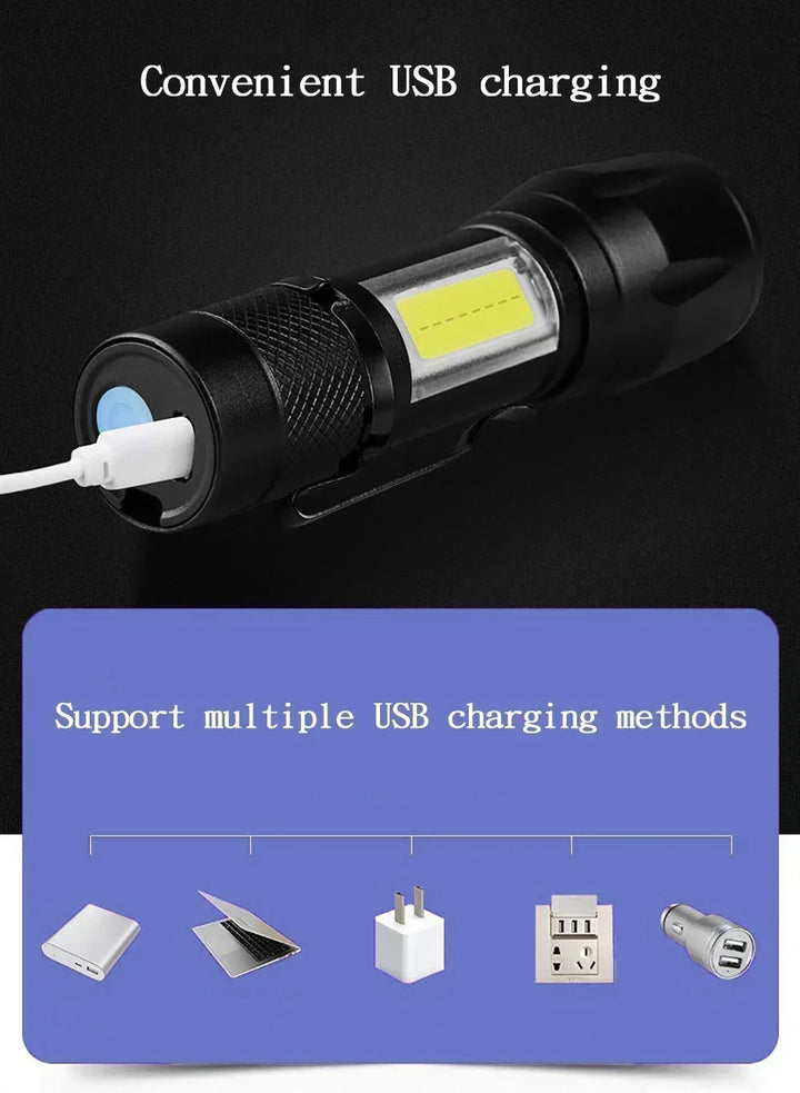 Rechargeable Zoom Utility Flashlight
